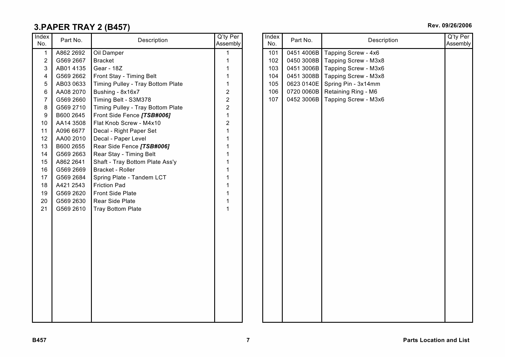 RICOH Options B457 LARGE-CAPACITY-TRAY-PS520 Parts Catalog PDF download-4